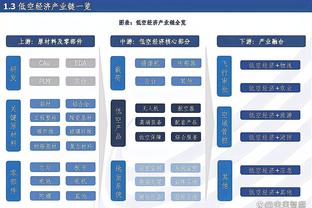 这身高差❓维尼修斯和安东尼-戴维斯合影